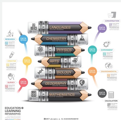 鉛筆圖表,教育圖表 鉛筆信息圖表 教育信息圖表 圖標(biāo)-