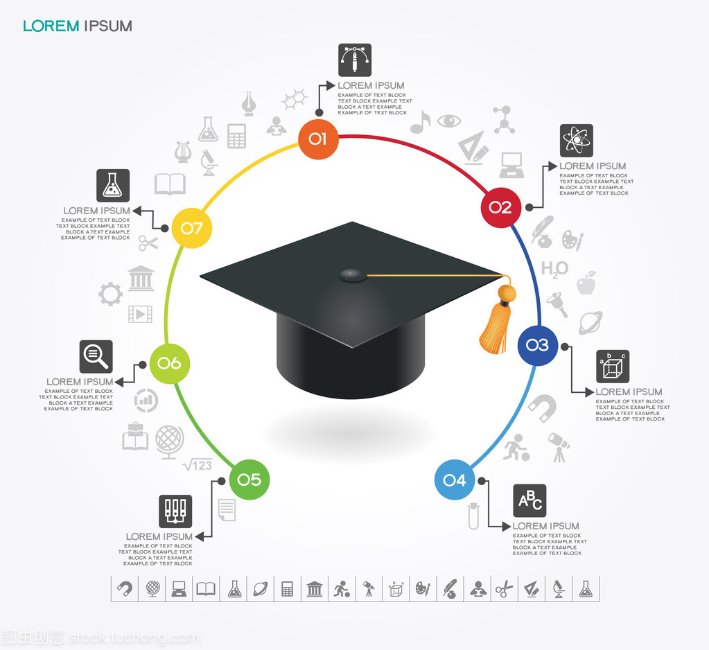 教育信息可視化 高效設計模板與關鍵要素