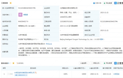 永信至誠投資1億元設(shè)立科技子公司，加速AI軟件開發(fā)業(yè)務(wù)布局