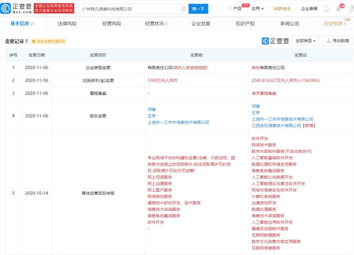 貪玩藍(lán)月運(yùn)營商投資新公司 布局人工智能應(yīng)用軟件開發(fā)