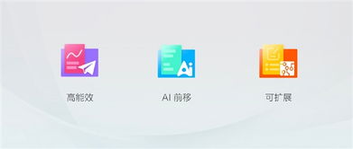 黃山1號 全球首顆智能穿戴AI芯片的量產(chǎn)應(yīng)用與軟件開發(fā)前景