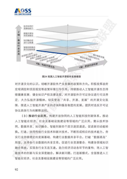 《中國人工智能開源軟件發展白皮書（最新版）》深度解讀 開啟AI應用軟件開發新紀元