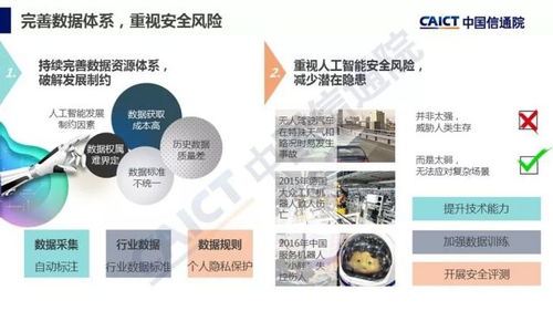 2018中國信通院《人工智能發(fā)展白皮書》產(chǎn)業(yè)應(yīng)用篇解讀 人工智能應(yīng)用軟件開發(fā)的新紀(jì)元